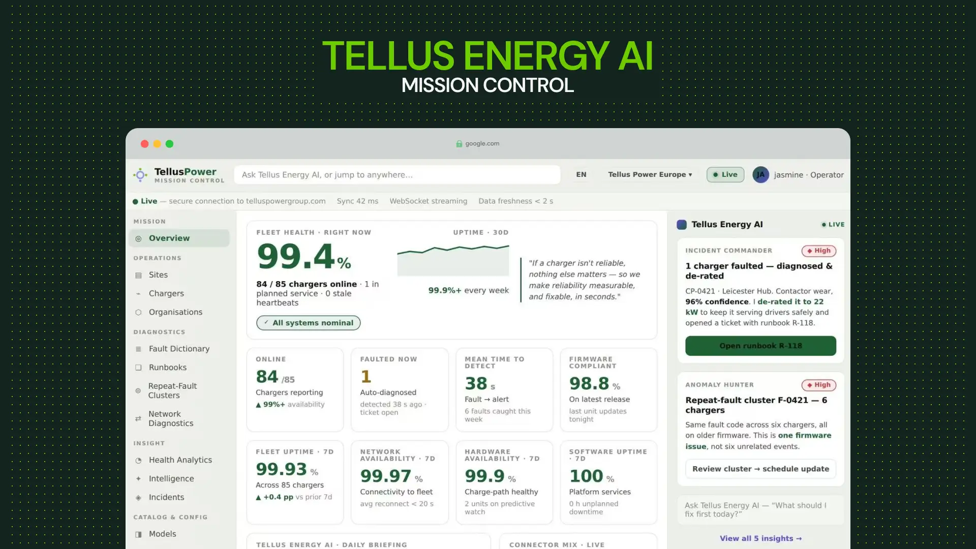 Tellus Power Launches Tellus Energy AI, a Vertical Large Model for Green AI Computing
